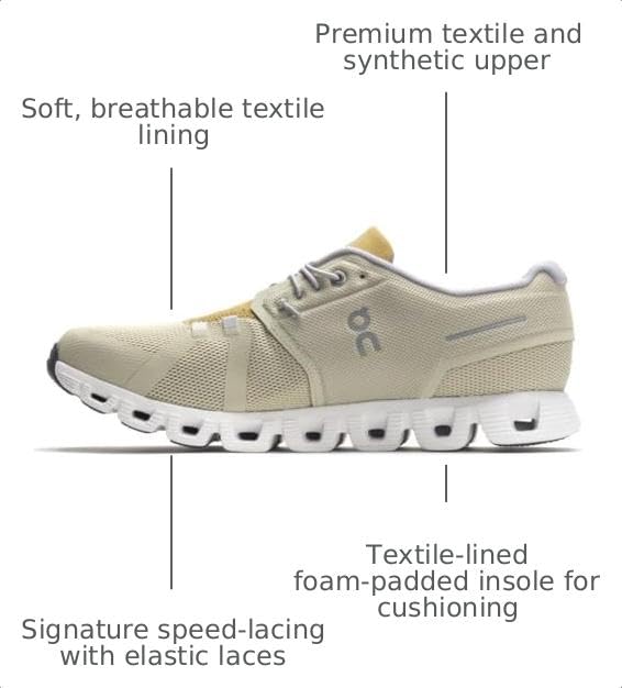 Image of On Men's The Roger Advantage Shoes