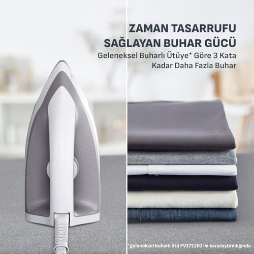 Centrale vapeur TEFAL SV4111E0 Pression 5.3 bars 2200 Watts Réservoir - vue 4