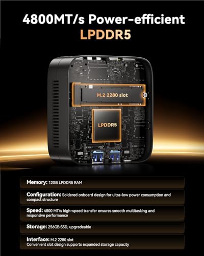 Image of KAMRUI Essenx E1 Mini Computer with N95 Processor, 12GB LPDDR5 256GB M.2 SSD Mini PC, Small PC Support Dual 4K, WiFi, Ethernet, Bluetooth, Mini Desktop PC for Business