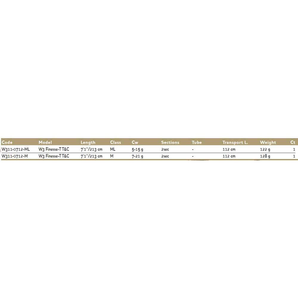 Westin W3 Finesse-T TC M 212,5cm 7-21g - Finesse Castingrute, Spinnrute zum Finesse Angeln mit Texas, Splitshot & Carolina Rig