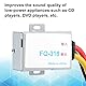 Audiofilter, Amplifier Noise Reducer, Audio Power Filter Stereo Noise Suppressor Reducer für 12V Car Audio System