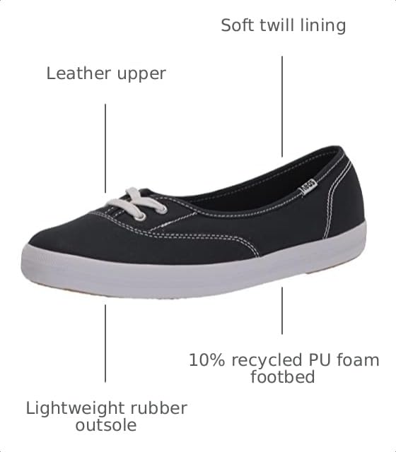 Image of Keds Women's The Mini Slip on