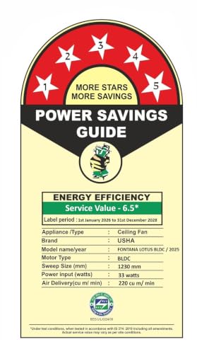 Image of USHA Fontana Lotus 1230mm BLDC Ceiling Fan with Decorative Lights|BEE 5 Star Rated|100% Copper Motor |RF Remote, High Air Delivery|3Y Motor & 2YPCB Warranty|(Golden Ivory) Pack of 1|Free Installation