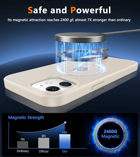 Image of FNTCASE for iPhone 12 Phone Case: for iPhone 12 Pro Magnetic Matte Textured Military Grade Drop Protection Translucent Cell Cover - Slim Durable Shockproof Protective Bumper