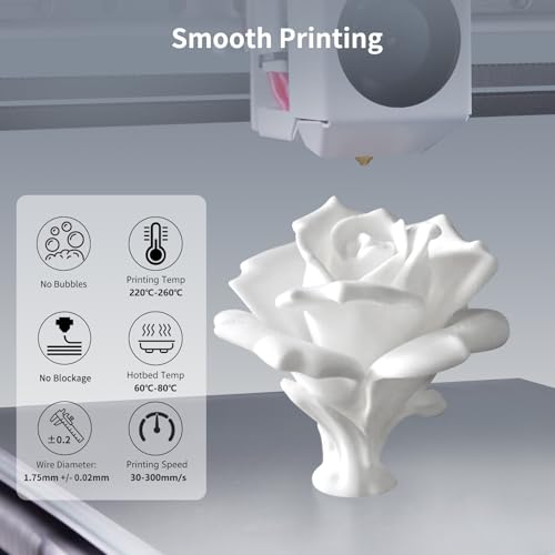 Image of IEMAI PETG Filament 1.75mm Bundle 4KG White, 3D Printer Filament 30-300mm /s Printing Compatible with Bambu Lab, AMS, AMS Lite, Dimensional Accuracy + /- 0.02mm