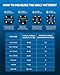 PHILTOP 5x4.5 to 5x4.75 Wheel Adapters,1.25