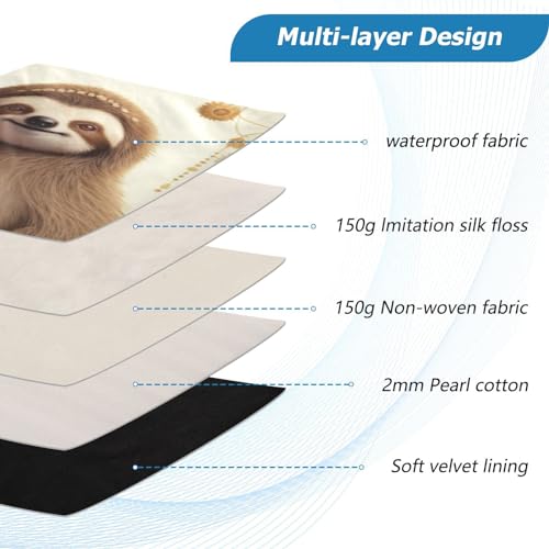 Funda para portátil de 13-14 pulgadas Forest Sloth impermeable miniatura 4