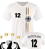 Geld-zurück-Garantie für Standard Shirts - Bitte beachten Sie, dass es sich bei den Varianten mit Ihrem Wunschdruck um ein individuell für Sie gefertigtes T-Shirt handelt und dieses daher vom Umtausch ausgeschlossen ist.