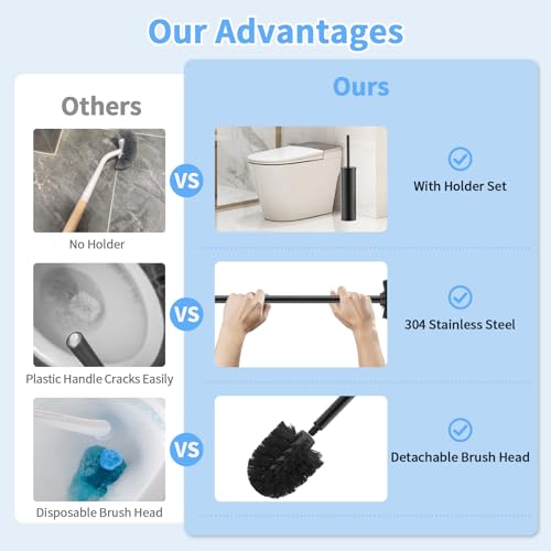 Image of Stainless Steel Toilet Brush and Holder Set Brushed Silver Heavy Duty Toilet Bowl Brush with Long Handle for Bathroom and Farmhouse (Black-2)
