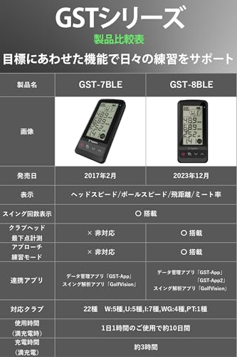 ユピテル(YUPITERU) スイング練習機 両利き Yupiteru GOLF GST-7 BLE ユニセックス 使用可能時間:満充電時約10時間 本体サイズ:124mm(D)×60mm(W)×18mm(H) ブラック 5枚目