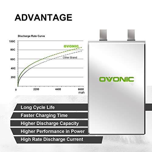 OVONIC Batteria Lipo RC 3S 11,1 V 6500 mAh 80C