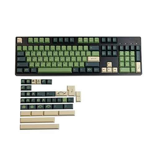 Clavier personnalisé de jeu set touches PBT profil Cherry sublimation 5 faces