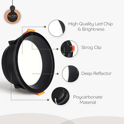 Image of 22W Round LED Panel Low Deep Down Light for POP & False Ceiling Roof | Cool White Light | Polycarbonate Downlight for Home & Office Use | Black Body Surface Ceiling Light - Pack of 4