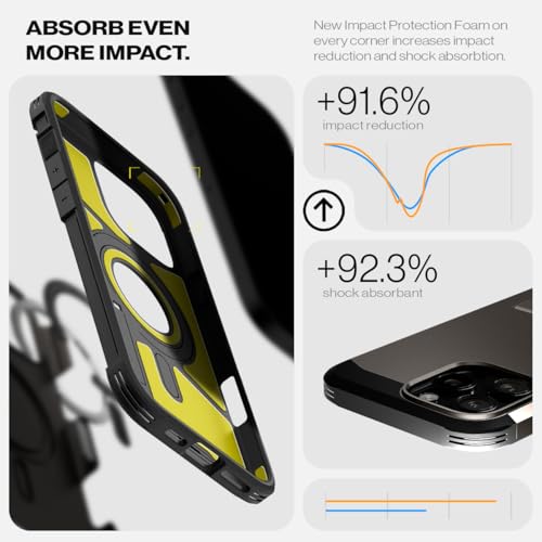 Image of Spigen for iPhone 16 Pro Case, Tough Armor (Ai) MagFit [Compatible with Magsafe] [Kickstand] [Military-Grade Protection] - Gunmetal