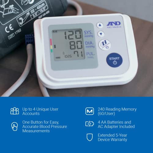 AD-Medical-Premium-Multi-User-Blood-Pressure-Monitor-Wide-Range-Blood-Pressure-Cuff-22-42-cm-86-165-Home-BP-Monitor-with-AC-Adapter