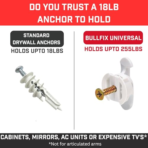 Image of Bullfix Universal Drywall Fixings - Holds up to 255lbs, Heavy Duty Wall Anchors for Drywall for Stud & Hollow Cavity with 13 /16 inch Drill Bit, Heavy Duty Dry Wall Anchors - Starter 12 Pack