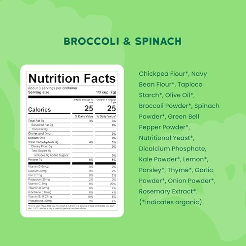 Image of Serenity Kids 6+ Months USDA Organic Grain Free Baby & Toddler Puffs - Broccoli & Spinach - 1.5 Oz Pack of 6 - Veggie-Rich Broccoli Bites for Kids - Protein-Packed Toddler Snacks - Gluten-Free Treats