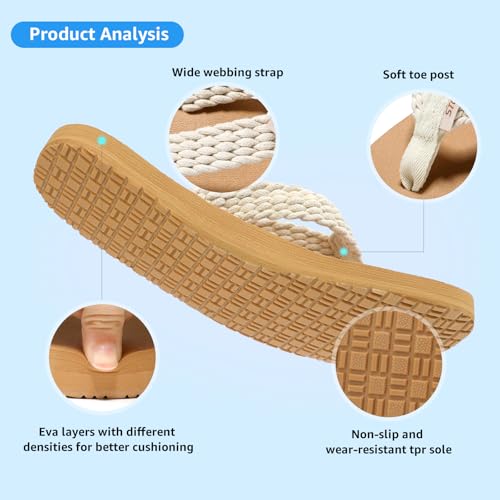 Image of STQ Women Quick Dry Flip Flops with Yoga Mat Sole Arch Support Thong Sandal | Instant Comfort Flip Flops With Padded Straps, Yoga Mat Cushioning, Non Slip Tpr Sole, Durable Design For Everyday Wear