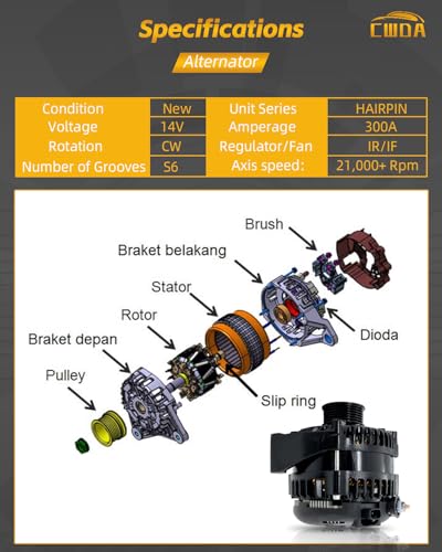 Image of 15093928 High Output Alternator 300A Compatible with 07-11 Chevy Avalanche | Suburban Tahoe C /K /R /V Yukon XL Escalade 2008-2009 Hummer H2 Replace 15093929