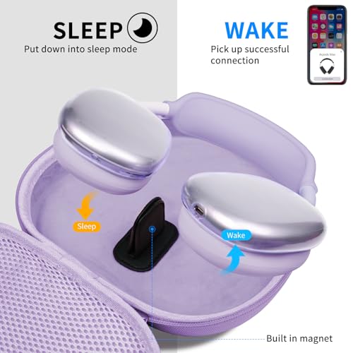 Image of Hard Case for AirPods Max 2 Supports Sleep Mode, Travel Carrying Headphone Case with AirPods Max 2 /1 Clear Ear Cups Cover /Silicone Earpad Case /Headband Cover, Protective Portable Storage Bag, Purple