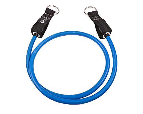 Resistance Power Tubes/Bands, 40-Pound by GoFit Blue