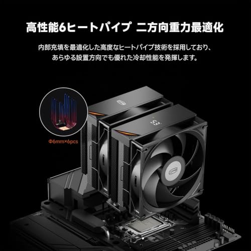 Refroidisseur processeur AMD AM5 Intel 1700 PCCOOLER CPS RT620Pro BK - 3