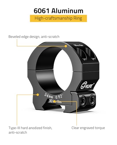 Image of CVLIFE Precision Scope Rings Mount - Compatible with Picatinny Rails and More - 2 Pieces