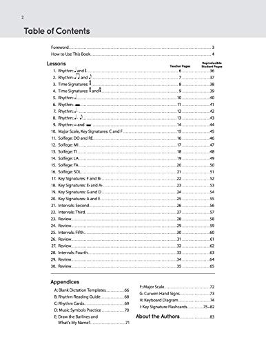Hear It, Read It, Write It!: 30 Sequential Music Dictation Lessons, Book & CD - Image 3