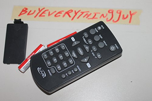 Best Ilive Sound Bar For Tv