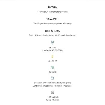Avalon Q　ビットマイニングリグ Avalon Q