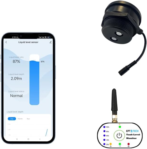 EPTTECH Smart TLC2206P Remote Detector Display Screen Tuya Smart Life ...