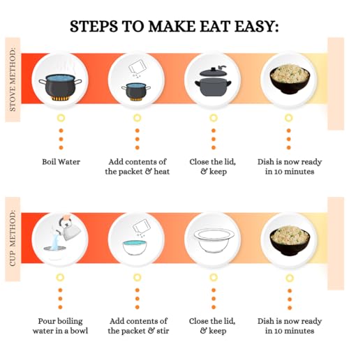 Image of Eat Easy Jain Fried Rice - 95gm (Pack of 2) | No Garlic No Onion Ready to Eat & Cook | Freeze Dehydrated Instant Rice | 100% Veg | No Preservatives | Just Add Water