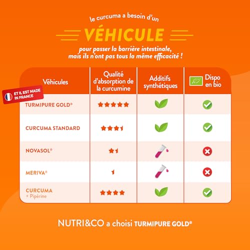 Vignette produit