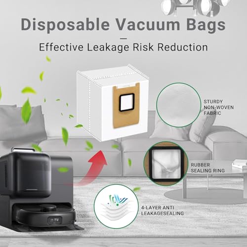 Image of Replacement Parts Kit Compatible with Eufy Omni E25 / E28, Vacuum Cleaner Accessories Includes:2 Mop Roller Brush,2 Set Main Brush,8-Side Brush,5-Filter,6-Disposal Dust Bags