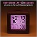 Plumeet Digital Alarm Clock for Kids with Snooze and Nightlight - Easy Setting Silicone Display Time, Date - Loud for Bedroom - Battery Powered (Purple)