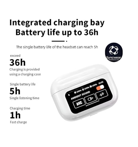 Image of Smart TWS Earbuds ANC Smart Touch Display Active Noise Cancellation Type-C Fast Charging True Wireless Buds Transparency Mode EQ Mode (White)