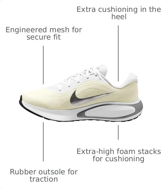 Image of Nike Women's Journey Run Road Running Shoes