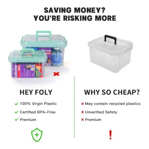 Image of HEY FOLY Set of 2 Medicine Organizer Storage Box with Tray, 15qt+5qt Green Plastic First Aid Box Empty, Thickened Medicine Container Chest, Multipurpose Medical Case with Labels, Green Medicine Caddy
