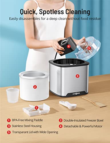 2.1 Quart Ice Cream Maker, Paris Rhône Automatic Homemade Electric Ice Cream Maker Machine For Countertops With Freezer Bowl, Spatula, Scoop, Measuring Cup For Frozen Yogurt, Creamy Ice Cream, #TOP5
