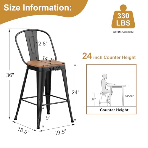 Juego de 4 butacos industriales Yongchuang de altura para barra, estructura metálica negra y asiento de madera laminada con respaldo alto miniatura 2