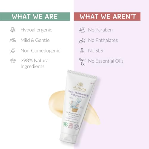 Image of AreoVeda Deep Moisturising Baby Cream (50gm) | 72Hrs Hydration | Suitable for Baby's Dry Skin | With Shea Butter & Saffron Extract | Non-Sticky | For 0-5 Years | Ecocert Certified, EWG Verified