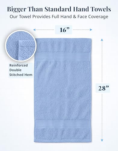 Image of LANE LINEN Bath Hand Towels for Bathroom - Pack of 4 (16 inch x 28 inch), 100% Cotton Hand Towel - Soft, Durable, Quick Dry & Highly Absorbent - Hotel Quality Face Towels for Salons & Home Use - Cerulean Blue