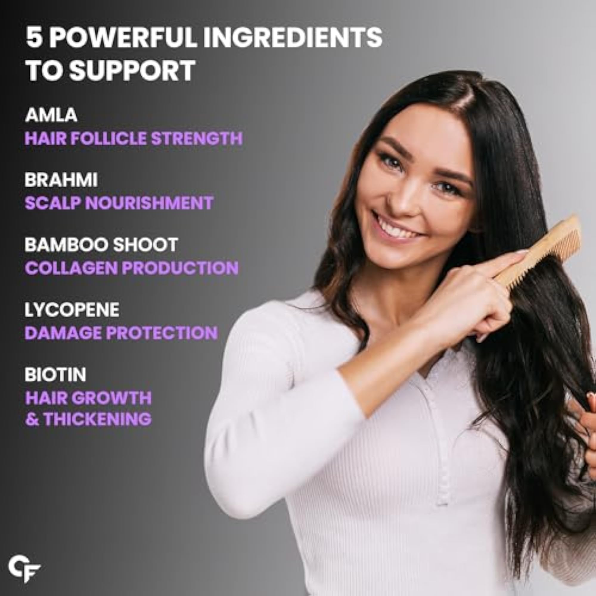 Carbamide Forte Biotin 10000mcg Tablets for Hair Growth