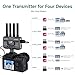 Accsoon CineView HE Wireless Video Transmission System, HDMI Video Transmitter, Dual-Band 1080p60 1200ft Range 60ms Latency, 4 Apps Monitoring, Compatible with Cineview M7 Pro/2 SDI/SE-One HE TX Only