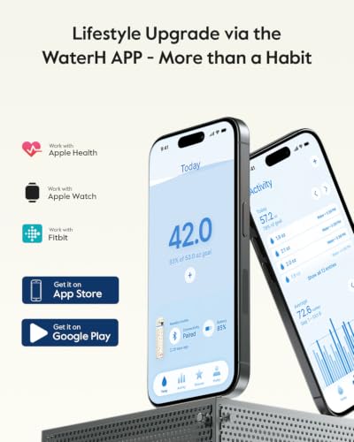 Image of WaterH BOOST Smart Water Bottle Tracker with Reminder to Drink Water, 32oz | Double Wall Vacuum Insulated Stainless Steel, BPA-Free, Leakproof, Wide Mouth for Office, Back to School Supplies