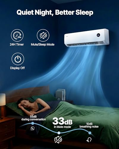 Image of VEVOR Mini Split Air Conditioner, 18,000 BTU AC / 18,400 BTU Heat, 230V 19 SEER2 High Efficiency Energy Saving, Quiet Inverter System for 1250 Sq.Ft Coverage Area, Easy to Maintain, for Home, Office