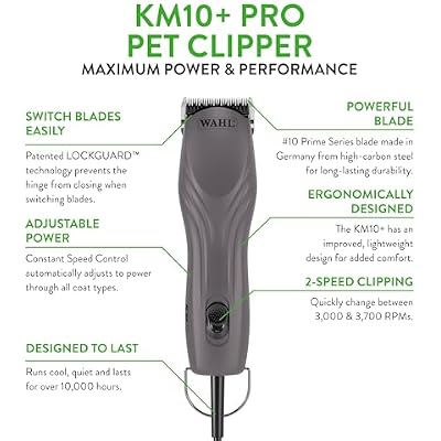 Wahl Pro Animal KM10+ Corded Clipper - New #10 Prime Series Blade, LOCKGUARD Patent Pending Technology & Textured Housing Design - Clippers for Cats, Dogs & Horses - Lightweight - 2-Speeds - Purple