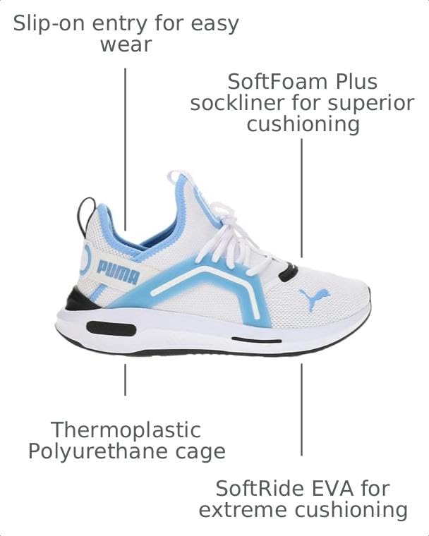 Image of PUMA Mens Softride Enzo 5 Running Sneakers Shoes
