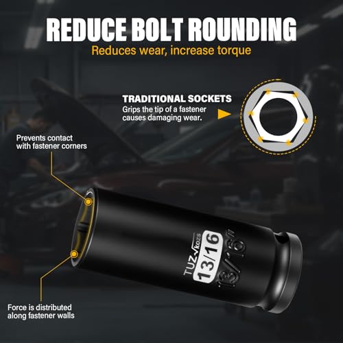 Image of 1 /2 Inch Drive 13 /16 Inch Deep SAE Impact Socket,CR-MO,6 Point Radius Corner Design,Square Chamfered Opening,Axle Nut Impact Grade Socket for Easy Removal