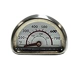 Temperature Gauge Up Front Control Mounted